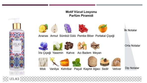 Lelas 1903 Motif 250 ML Kadın Erkek Vücut Losyonu - 2