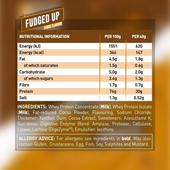 Grenade Whey Protein Blend 2000 gr Fudged Up - 2