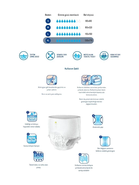 Canped Emici Külot Ekstra Large Hasta Bezi 7 Li x 6 Paket - Resim 3