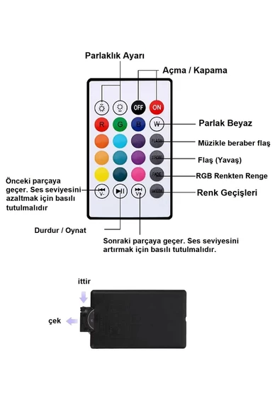 Solar Güneş Enerjili Kamp Çadır Lambası Işığı Bluetooth Hoparlör Rgb Led Kumandalı Aydınlatma - 3