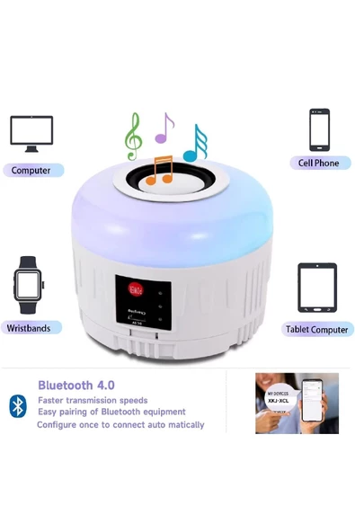 Solar Güneş Enerjili Kamp Çadır Lambası Işığı Bluetooth Hoparlör Rgb Led Kumandalı Aydınlatma - 5