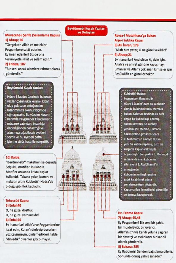 Beytünnebi Biblo Lisanslı Sedef Renk Kadife Kaplı Krirtal Taşlarla Çevrili Lüks Obje - 5