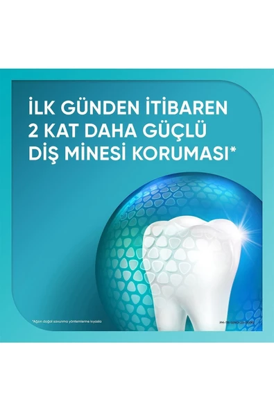 Sensodyne Promine Diş Macunu Aktif Diş Minesi Kalkanı Nane Ferahlığı 75 ml - 3