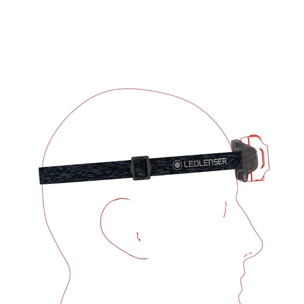 LedLenser HF4R CORE BLUE LED LED502791 - 5