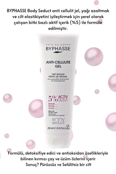 BYPHASSE Selülit Ve Çatlak Karşıtı Sıkılaştırıcı Detox  Etkili  Vücut Jeli 250ml - 2
