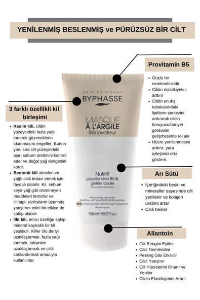 BYPHASSE Yenileyici ve Onarıcı Kil Maskesi 150ml - 4