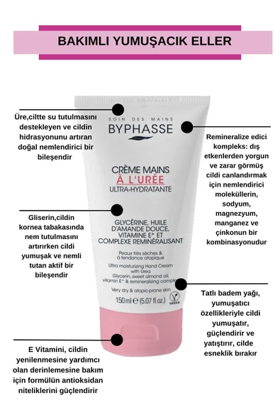 BYPHASSE Atopik Cilt Ultra Nemlendirici El Kremi 150ml - 4