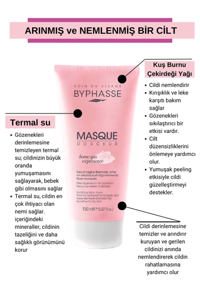 BYPHASSE Temizleyici ve Yatıştırıcı Maske Kuru ve Hassas Ciltler 150ml - 4