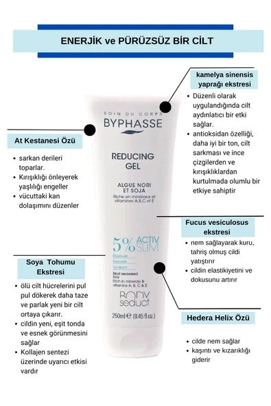 BYPHASSE Sıkılaştırıcı İnceltici ve Yağ Yakıcı Vücut Jeli 250ml - 4