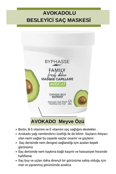 BYPHASSE Family Fresh Avokadolu Besleyici Saç Maskesi 250ml - 4