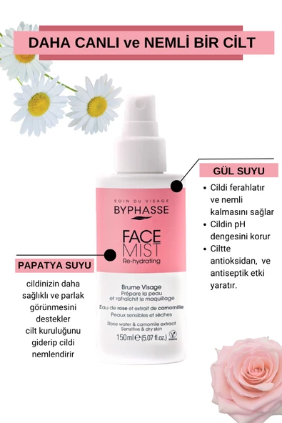 BYPHASSE Canlandırıcı ve Nemlendirici Yüz Spreyi 150ml - 4