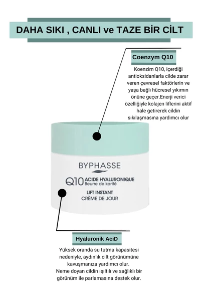 BYPHASSE Coenzym-Q10 Yaşlanma Karşıtı ve Toparlayıcı Gündüz Kremi 60ml - 4
