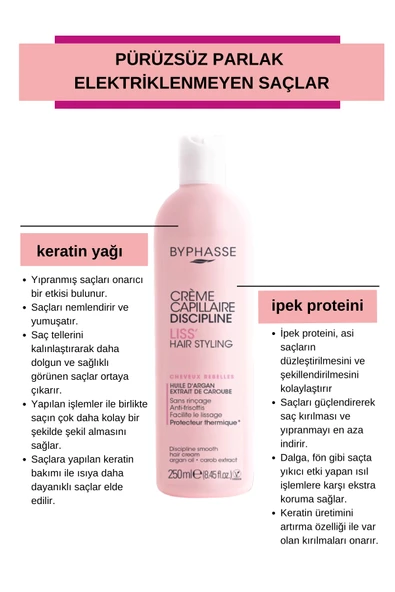 BYPHASSE Asi Kabarık Saçlar İçin Şekillendirici Bakım Kremi 250ml - 5