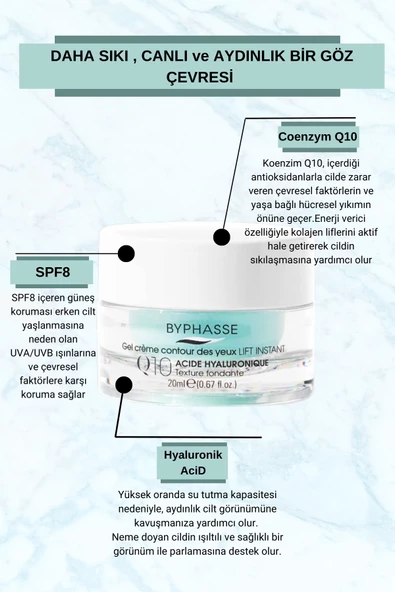 BYPHASSE Coenzym-Q10 Yaşlanma Karşıtı ve Toparlayıcı Göz Kremi 20ml - 4