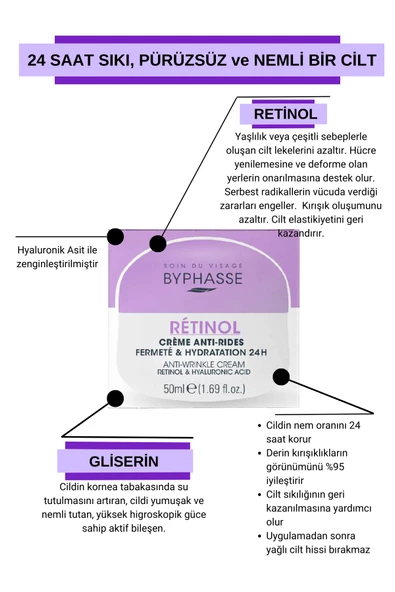 BYPHASSE Retinol Skin Booster Kırışıklık Karşıtı Krem 50ml - 4