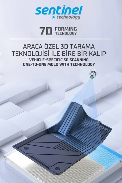 KİA SPORTAGE 2021- ARACA ÖZEL 7D HAVUZLU PASPAS TAKIMI 5CM DERİNLİK KOKUSUZ YANLARI KAPLAR - 5