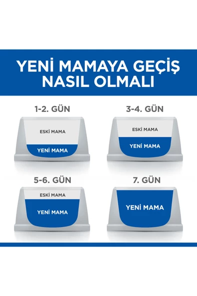 Hill's SCIENCE PLAN Tavuklu Küçük ve Mini Irk Yetişkin Köpek Maması 1,5 Kg - 5