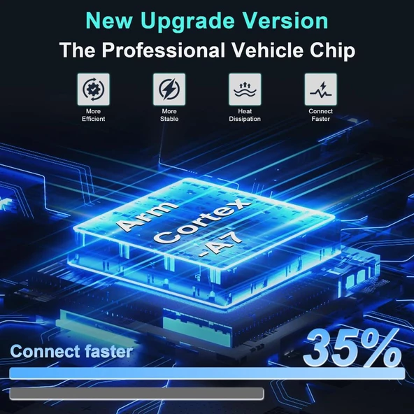 Araç Içi Apple Android Cihazlar Için 2in1 Usb Mini Carplay Adaptörü - 3