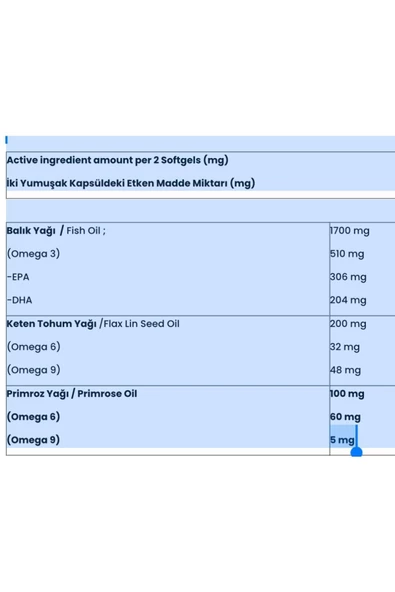 Omega 3 6 9 Içeren Takviye Edici Gıda 60 Yumuşak Soft Jel Balık Yağ Primroz + Keten Tohum Yağ - 2