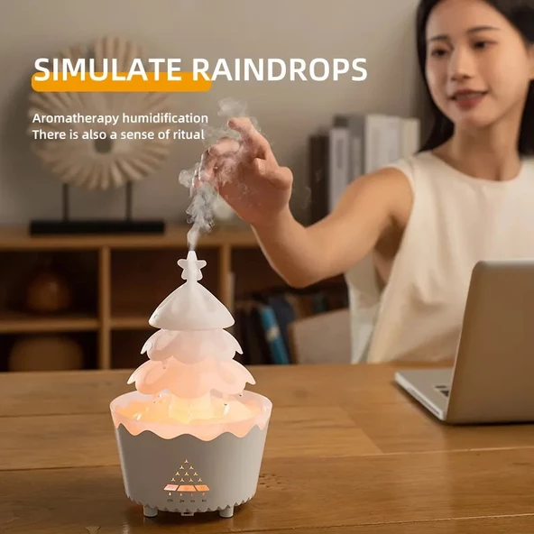 Hava Nemlendirici Şans Ağacı Ultrasonik Difüzör Aroma Yayıcı RGB 250ml BHU-09 - 3