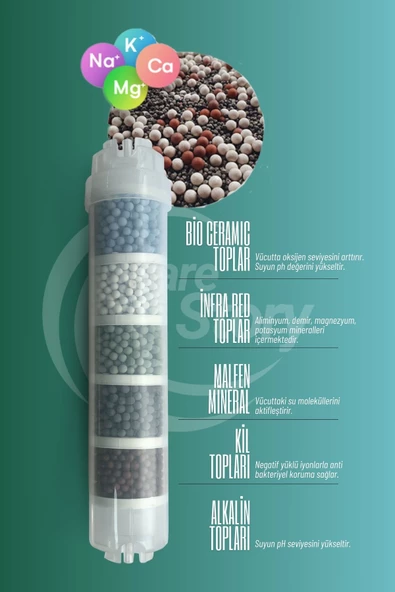 Su Arıtma Cihazı 5 Filtrasyon 9 Aşama Filtre Takımı Kapalı Kasa 5'li Filtre 9 Aşama Filtre Seti - 6