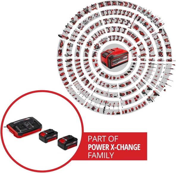 Einhell 18V 2x4,0 Ah PXC Twincharger Kit Akü & Şarj Cihazı - 4512112