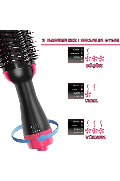 QASUL Pratik Hava Üflemeli Saç Kurutma Ve Şekillendirme Aleti 1200W - 8