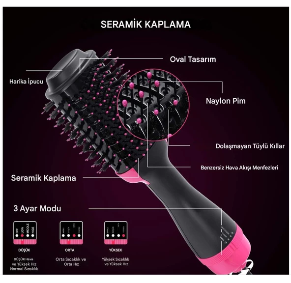 QASUL Pratik Hava Üflemeli Saç Kurutma Ve Şekillendirme Aleti 1200W - 6