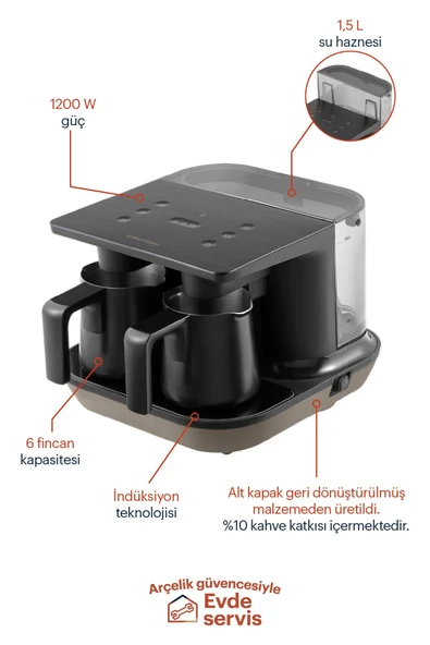 Grundig Tcm 7061 Bio Türk Kahvesi Makinesi - 2