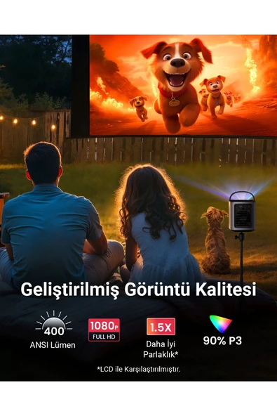 Anker Nebula Mars 3 Air projeksiyon Cihazı - D2325 - 3