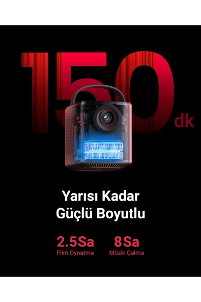 Anker Nebula Mars 3 Air projeksiyon Cihazı - D2325 - 5