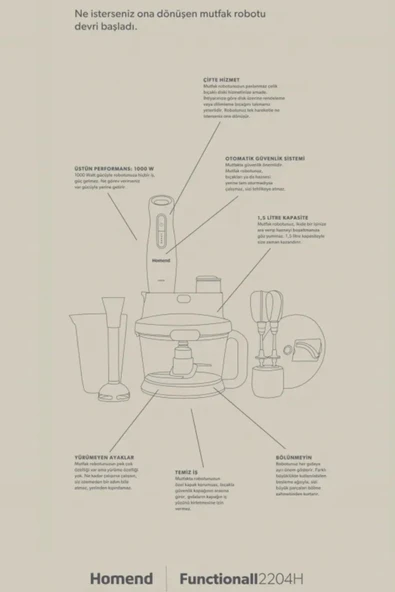 HOMEND Functionall 2804h Mutfak Robotu - 4
