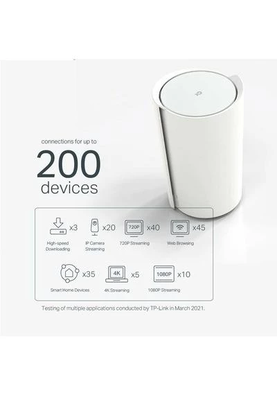 TP-Link Deco X73-DSL 5400 Mbps 1'li Mesh Modem - 4