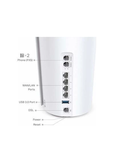 TP-Link Deco X73-DSL 5400 Mbps 1'li Mesh Modem - 3
