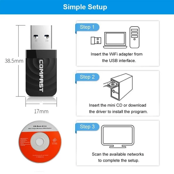 Schulzz Comfast 1300 Mbps USB Mini Wifi Adaptörü RTL811 5GHz Kablosuz Alıcı - 6
