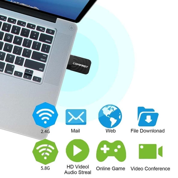 Schulzz Comfast 1300 Mbps USB Mini Wifi Adaptörü RTL811 5GHz Kablosuz Alıcı - 4