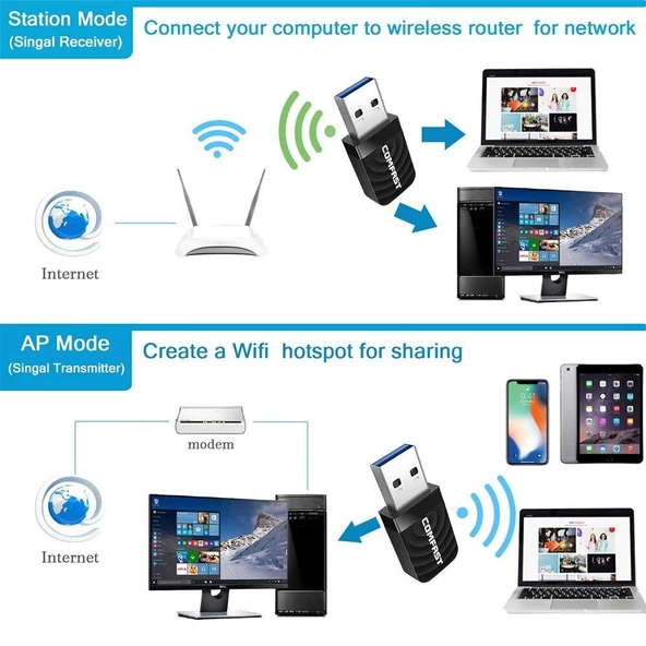 Schulzz Comfast 1300 Mbps USB Mini Wifi Adaptörü RTL811 5GHz Kablosuz Alıcı - 3