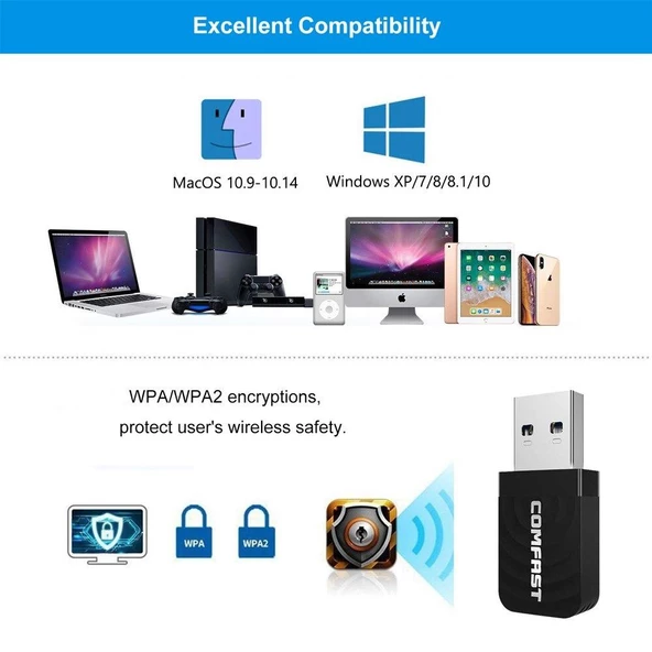 Schulzz Comfast 1300 Mbps USB Mini Wifi Adaptörü RTL811 5GHz Kablosuz Alıcı - 5