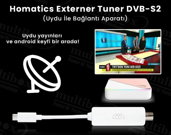 Homatics Type-C DVB-S/S2 Uydu Bağlantı Modülü