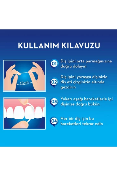 Oral-B Diş İpi Pro-Expert Clinic Line 25 m - 5
