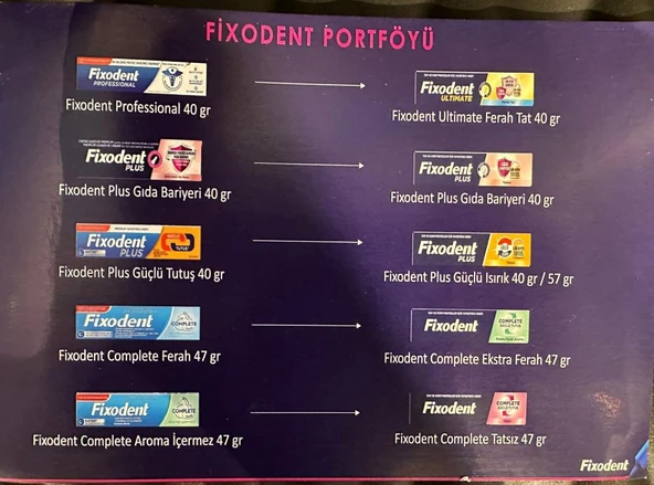 Fixodent Diş Protez Yapıştırıcı Krem Güçlü Tutuş 40 gr - 3