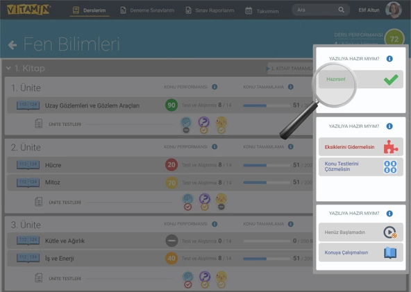 Vitamin LGS 2026 Derece Paketi - 4