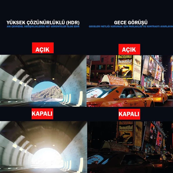 Vueroid Araç Kamerasi 2K Sony Starvis Görüntü Sensörü GPS D20 - 9