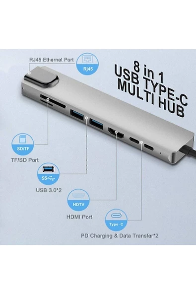 Pro Air Usb Type-c Hub Dönüştürücü Çevirici Çoklayıcı Usb Hdmı Micro Sd 8 Girişli Rj8i1new