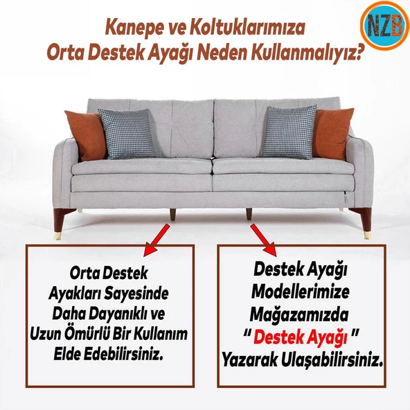 Mobilya Çekyat Kanepe Komidin Sehpa TV Ünitesi Koltuk Ayağı 15 cm Ceviz Altın Baza Ayak 4 Adet - Resim 6