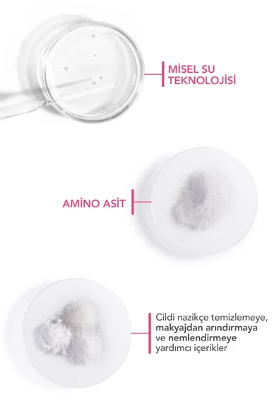 Bioderma Sensibio Foaming Gel Hassas ve Normal Ciltler Durulanan Micellar Yüz Temizleme Jeli 500 ml - 4