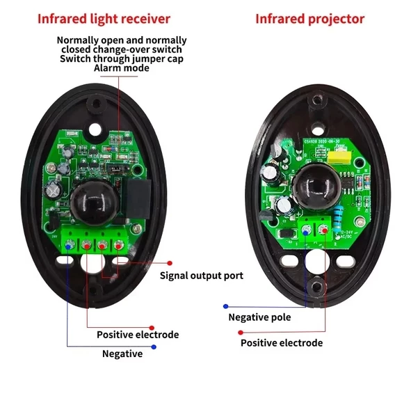 Infrared Beam Sensörü - Fotosel Park Emniyet Bariyer Engel Kapı - Resim 5