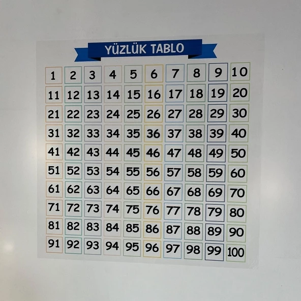Matematik Öğreten Yüzlük Tablo Duvarda İz Bırakmaz Akıllı Kağıt Yapışkansız Statik  60x60 cm - 4