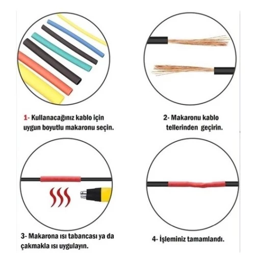 Kablo Koruyucu Makaron Seti 560 Parça - Resim 3