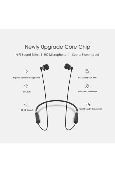 Samsung Galaxy Z Flip Uyumlu Kulaklık Ense Tipi Su geçirmez Sporcu Kulaklığı - 6
